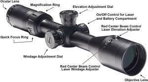 How to choose the perfect rifle scope for dove hunting